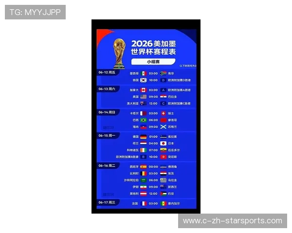预测:2026年是否会出现球迷因为错过了美加墨跨境转机而错过决赛的悲剧? 预测:2026年是否会出现球迷因为错过了美加墨跨境转机而错过决赛的悲剧?